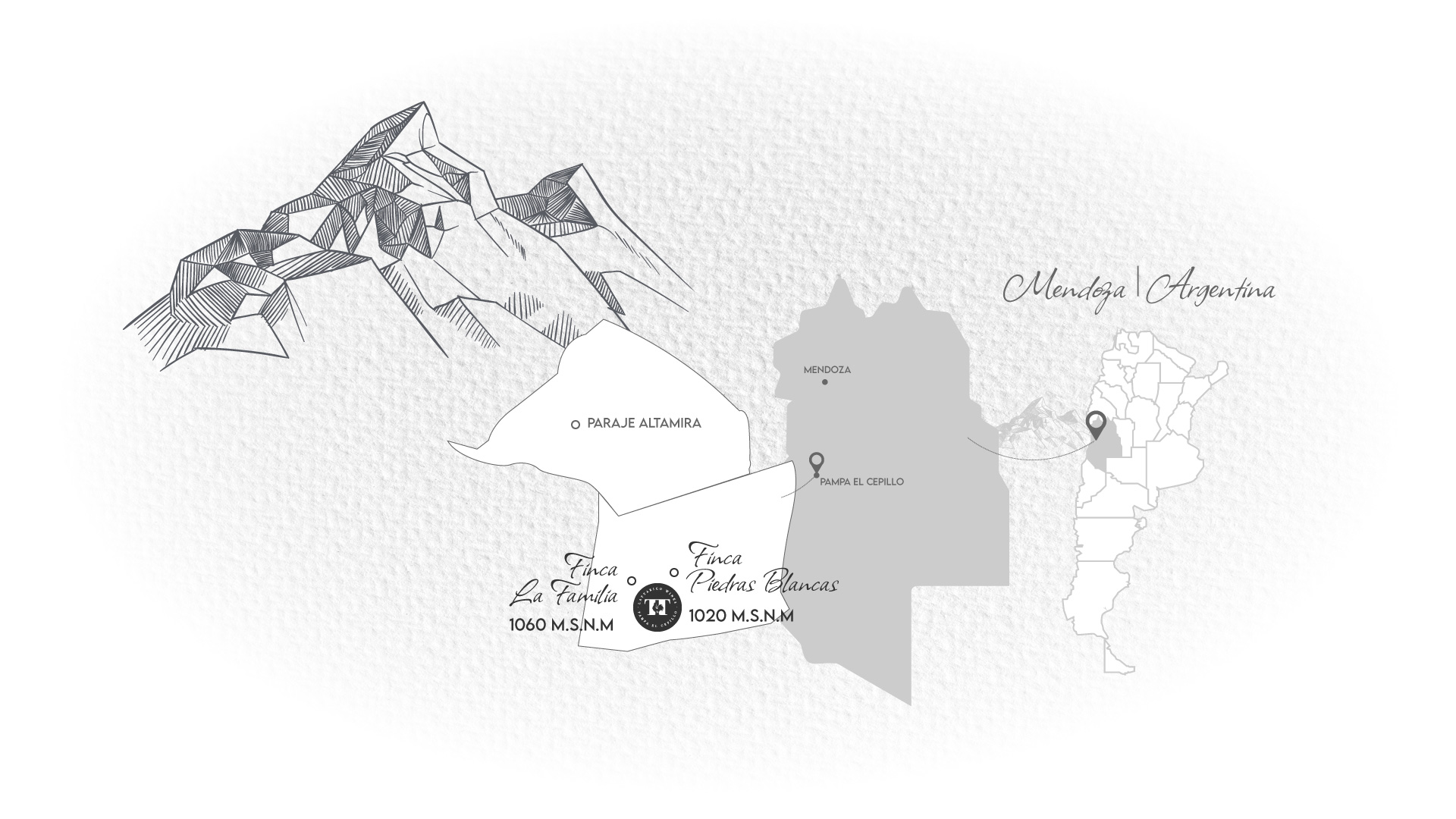 Pampa el Cepillo, Mendoza